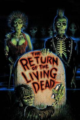 Cover for The Return of the Living Dead